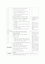 식품구성탑 영양교육 수업지도안(편식은 NO!!! 골고루 먹어요.) 2페이지