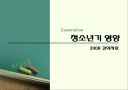 청소년기 영양관리 ppt자료(청소년기 성장발육 및 영양관리) 1페이지
