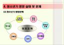 청소년기 영양관리 ppt자료(청소년기 성장발육 및 영양관리) 27페이지