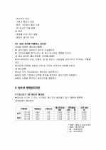 청소년기 영양관리 (청소년기 성장발육 및 영양관리) 3페이지