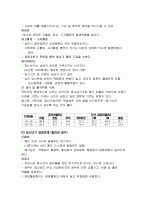 청소년기 영양관리 (청소년기 성장발육 및 영양관리) 7페이지