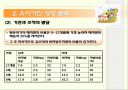 유아기 영양관리 ppt자료(유아의 성장 발달과 영양관리) 6페이지