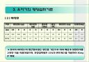 유아기 영양관리 ppt자료(유아의 성장 발달과 영양관리) 14페이지