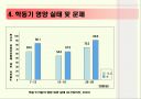아동기(학동기) 영양관리ppt (학동기의 성장발육 및 영양관리) 21페이지