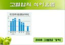 고혈압 예방과 식이요법 ppt자료(식사요법) 1페이지