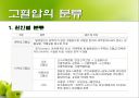 고혈압 예방과 식이요법 ppt자료(식사요법) 7페이지