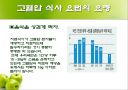 고혈압 예방과 식이요법 ppt자료(식사요법) 24페이지