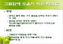 고혈압 예방과 식이요법 ppt자료(식사요법) 34페이지