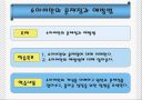 소아비만의 문제점과 예방법 ppt 자료 4페이지