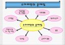 소아비만의 문제점과 예방법 ppt 자료 16페이지