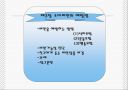 소아비만의 문제점과 예방법 ppt 자료 19페이지