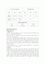 [자궁근종, leiomyoma of uterus] 간호과정, Case Study입니다. 10페이지