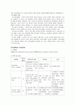 [자궁근종, leiomyoma of uterus] 간호과정, Case Study입니다. 12페이지