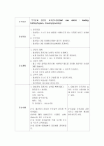 [정신분열증, Schizophrenia]간호과정, Case Study입니다. 7페이지