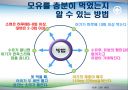 모유수유의 중요성과 영양관리 ppt자료 6페이지