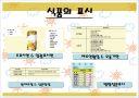 식품영양표시 교육 ppt자료 4페이지
