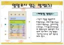 식품영양표시 교육 ppt자료 12페이지