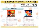 식품영양표시 교육 ppt자료 14페이지