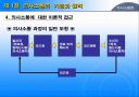 의사소통론 (교육행정 및 교육경영) 8페이지