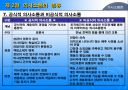 의사소통론 (교육행정 및 교육경영) 16페이지