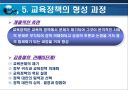 교육기획과 교육정책 (교육행정 및 교육경영) 25페이지