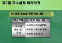 교육방법 및 교육공학 (교수설계의 실제-ASSURE모델) 10페이지