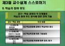 교육방법 및 교육공학 (교수설계의 실제-ASSURE모델) 23페이지