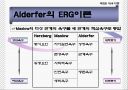 교육행정 및 교육경영 (동기론) 11페이지