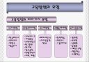 교육방법 및 교육공학 ppt(교육방법과 교육공학에 대한 이해 ) 6페이지