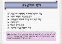 교육방법 및 교육공학 ppt(교육방법과 교육공학에 대한 이해 ) 16페이지