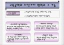 교육방법 및 교육공학 ppt(교육방법과 교육공학에 대한 이해 ) 18페이지