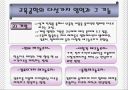 교육방법 및 교육공학 ppt(교육방법과 교육공학에 대한 이해 ) 19페이지