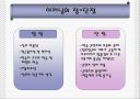 교육방법 및 교육공학 ppt(교육방법과 교육공학에 대한 이해 ) 27페이지