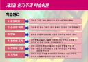 교수-학습의 기저이론 (행동이론, 인지이론, 구성이론) 19페이지