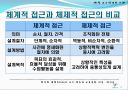 교수설계 이론 ppt자료  (교수설계 이론교육방법 및 교육공학) 6페이지