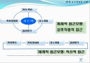 교수설계 이론 ppt자료  (교수설계 이론교육방법 및 교육공학) 7페이지