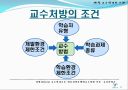 교수설계 이론 ppt자료  (교수설계 이론교육방법 및 교육공학) 14페이지