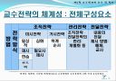 교수설계 이론 ppt자료  (교수설계 이론교육방법 및 교육공학) 18페이지