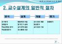 교수설계 이론 ppt자료  (교수설계 이론교육방법 및 교육공학) 19페이지