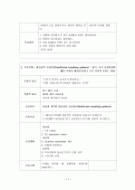 [척추협착증 Spinal Stenosis] 간호과정, Case Study입니다. 11페이지