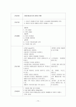 [척추협착증 Spinal Stenosis] 간호과정, Case Study입니다. 13페이지