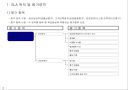 콜센터 SLA 계획 및 평가 지표 3페이지