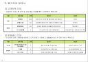 콜센터 SLA 계획 및 평가 지표 7페이지