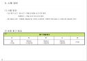 콜센터 SLA 계획 및 평가 지표 8페이지