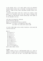 알타이 공화국 7페이지