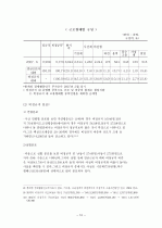 차별시정제도 10페이지
