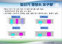 임신기 영양관리 ppt자료 (임산부 영양관리) 15페이지
