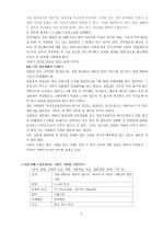 가족과 결혼(나의 결혼관) 2페이지