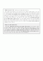 일반사무 및 사무직 지원자 자기소개서 [그룹사 인사팀 출신 현직 컨설턴트 작성] 2페이지