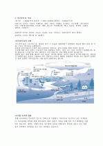 지구촌의 물부족 국가 2페이지